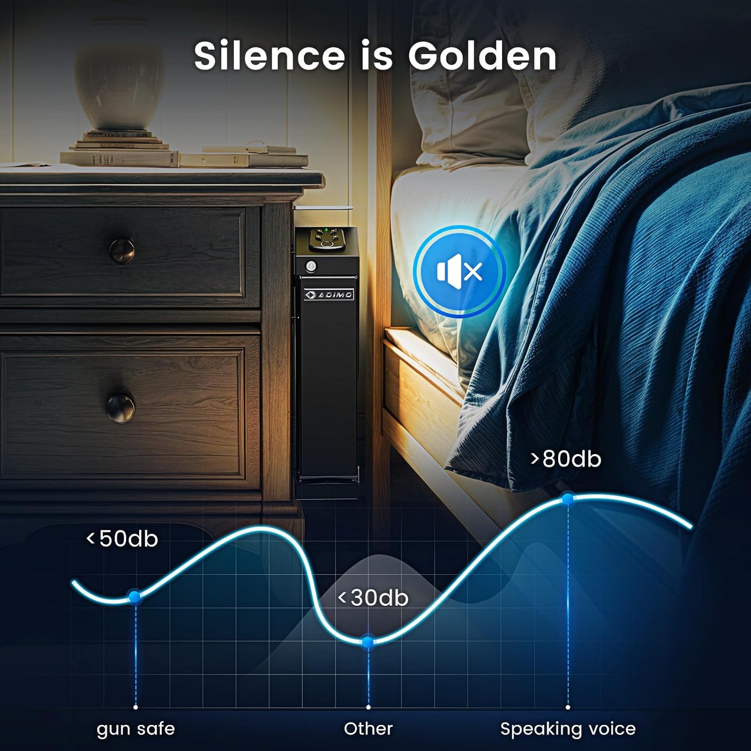 Gun Safe, Biometric Pistol Safe Fingerprint Quick Access Drop Down Single Mount Gun Safe with Keypad Lock and Key Lock, for Nightstand Wall Mount Bedside Desk Vehicle Bed