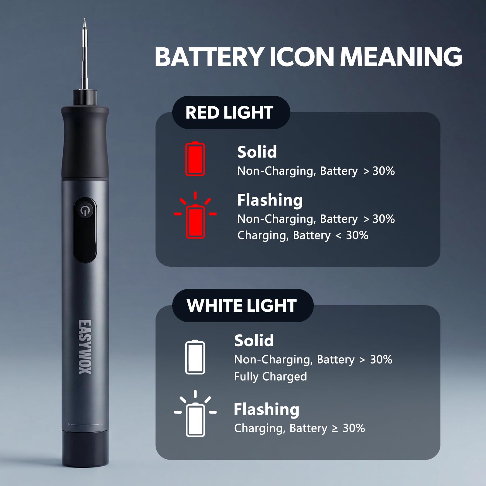 Portable Wireless Soldering Iron Kit