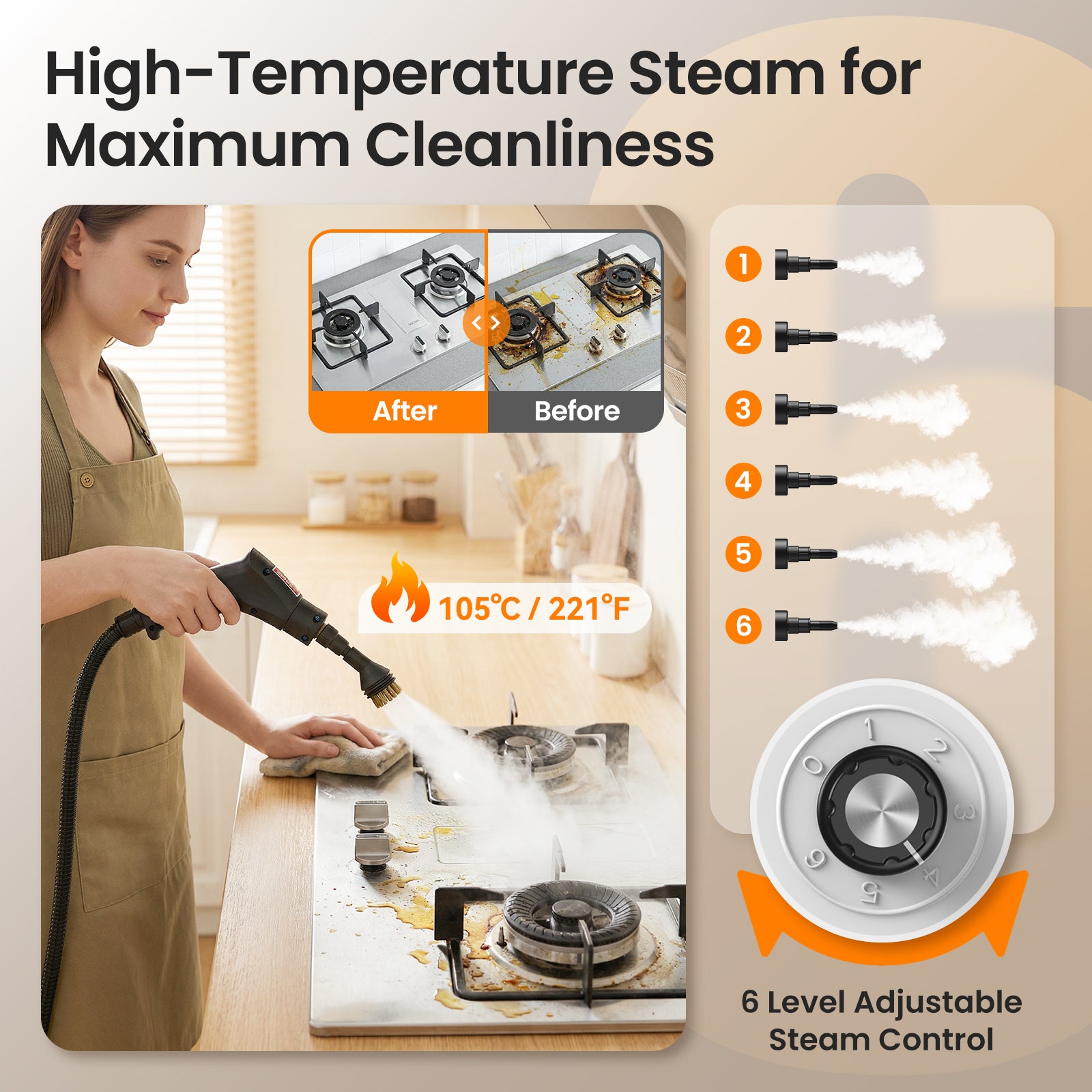 Handheld Pressurized Steam Cleaner