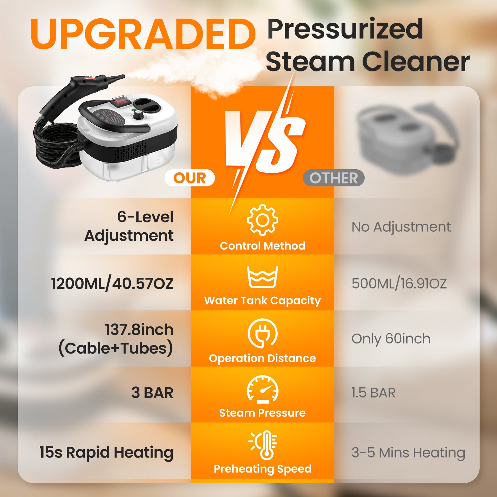 Handheld Pressurized Steam Cleaner